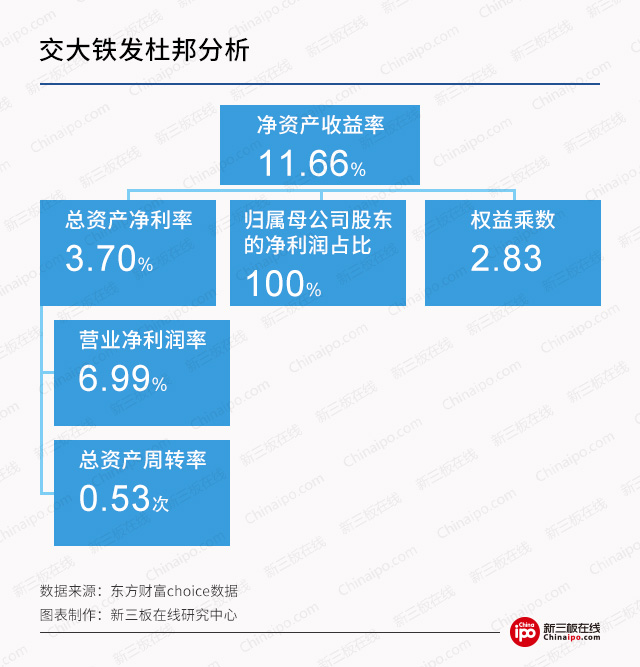 地震预警商业化：新三板企业已具先发优势