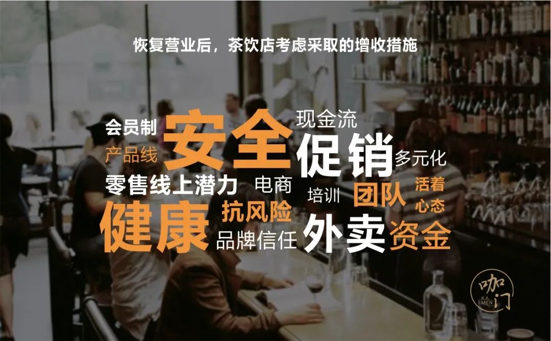 茶饮疫期生存报告：比想象中乐观，8成门店损失可控