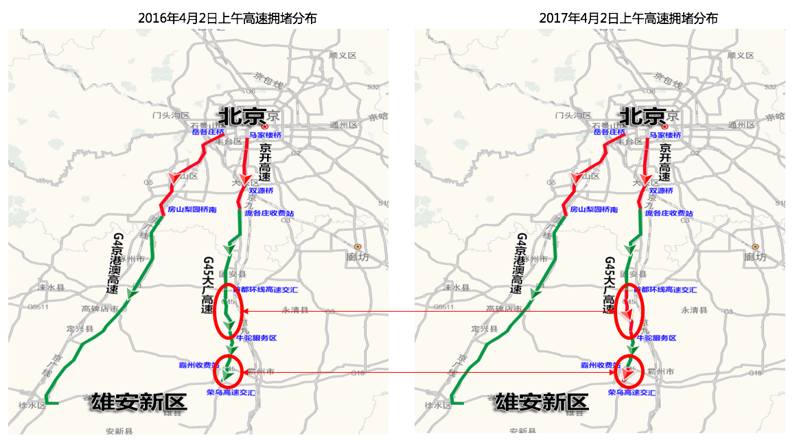 高德地图发布清明期间交通大数据：雄安新区出行热度暴涨