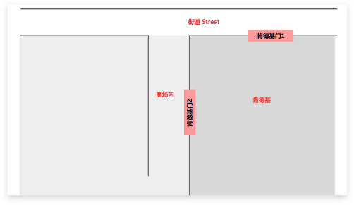 用户体验是玄学吗？