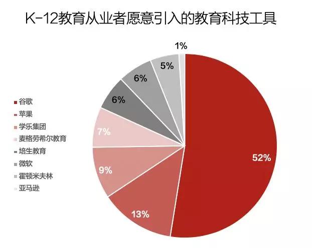 六大行业、500+创新企业，2019跨境投资趋势报告全概况