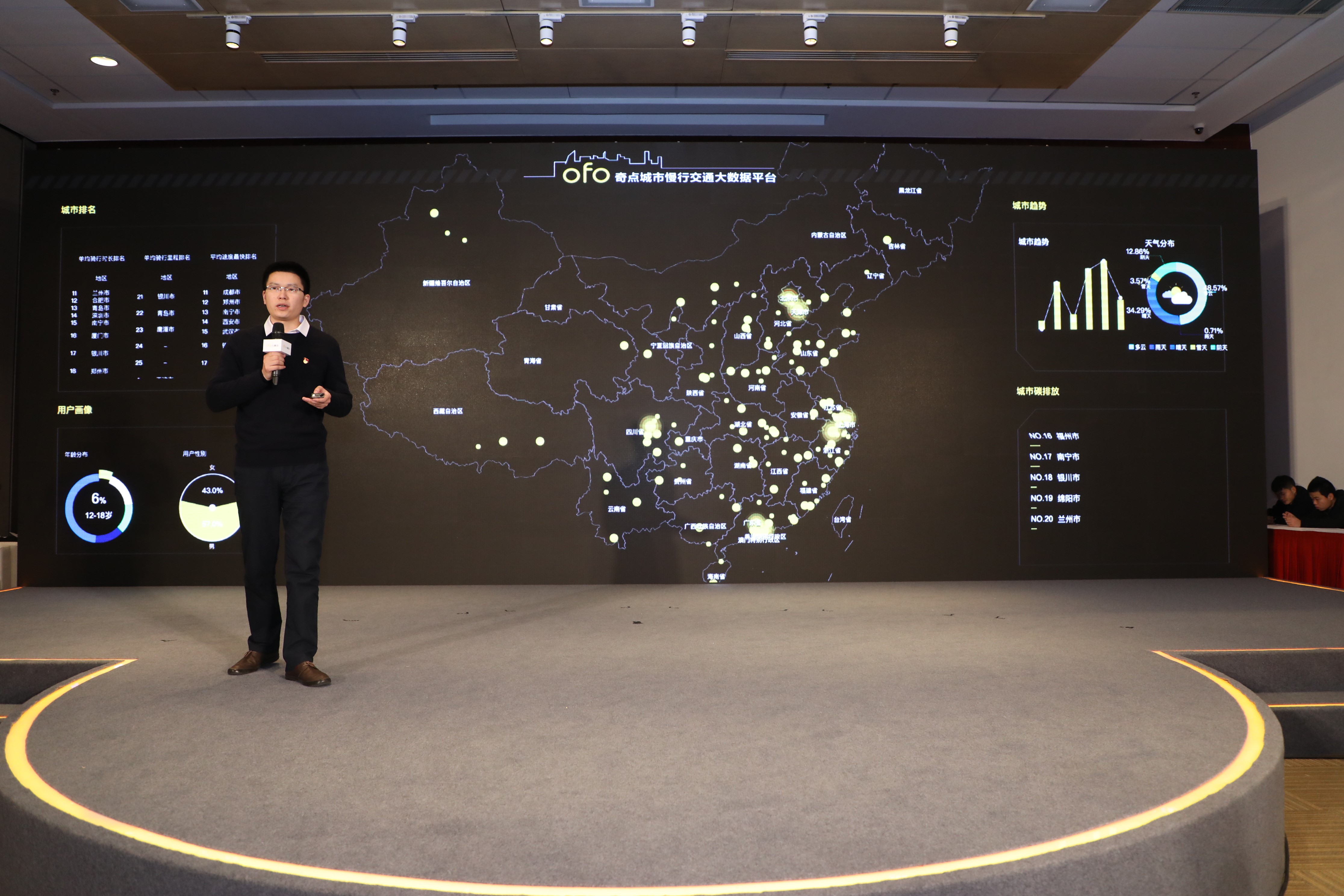  ofo发布奇点城市慢行交通大数据平台，向全国200座城市开放数据