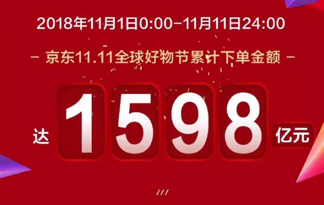 中国电商战局：阿里、京东的激烈攻防与拼多多、小红书们的“侧翼+游击”战争