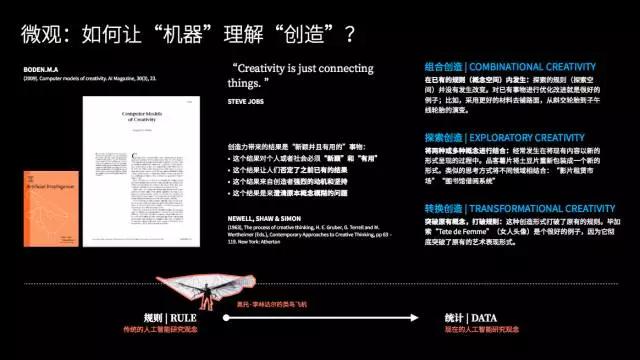 《2017设计与人工智能报告》：在设计领域，谈谈人脑与机器的更深层关系