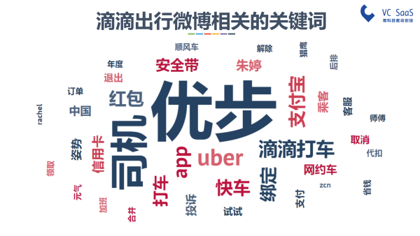 嘿，UBER中国，你还好吗？滴滴出行并购优步中国后的双方数据分析报告