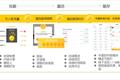 业绩快报 | 趣头条上市后首份财报，亏损高达10亿元盘前股价跌超8%