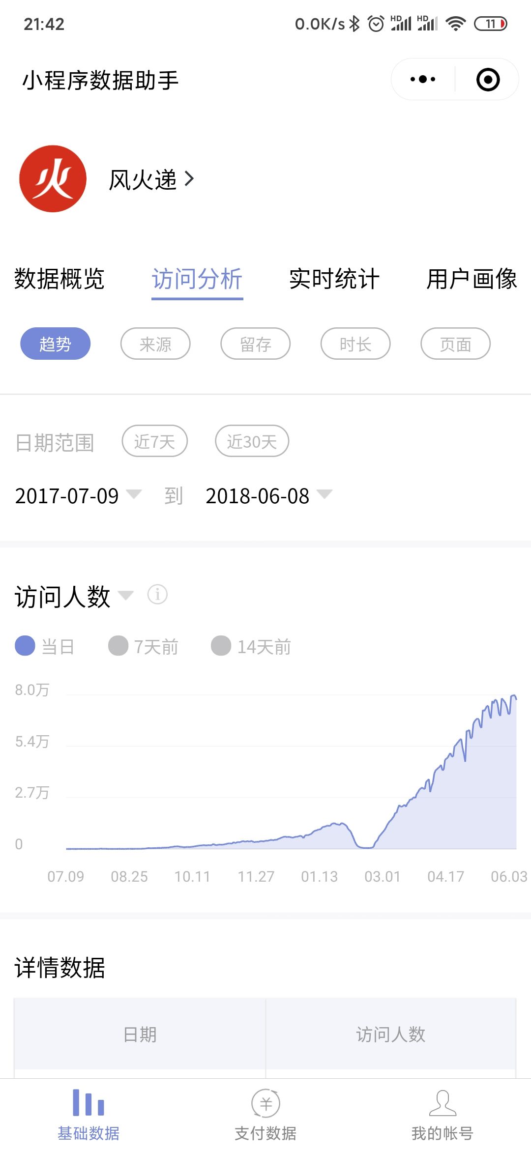 “风火递”破局小微商户发货难题