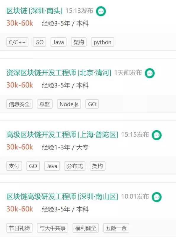 头条 | 区块链：大公司纷纷布局，高薪挖人，程序员的春天到了？