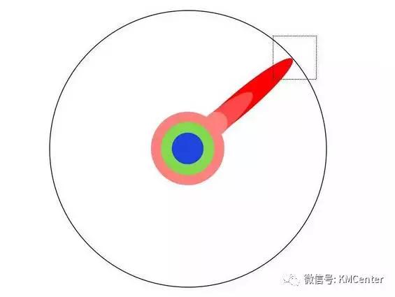 许多牛人没必要去见，许多书其实也没必要读