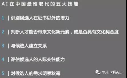 领英《2018中国人才招聘趋势报告》：四大趋势引领招聘未来