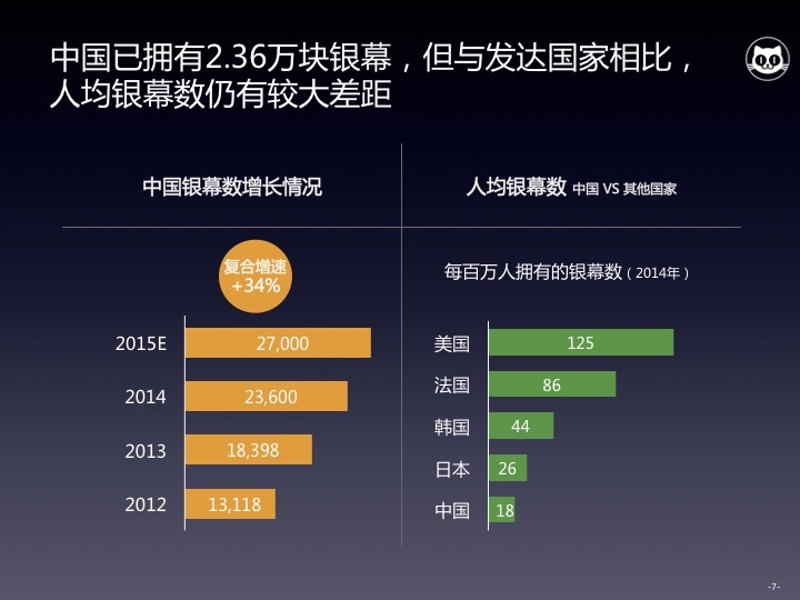 人口机会窗口_人口普查图片(3)
