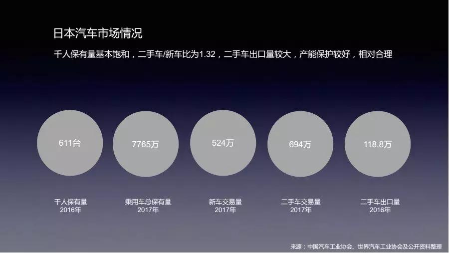 行圆汽车邵京宁：汽车新商业的未来