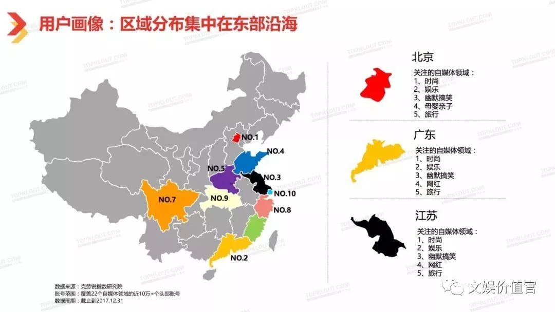 咪蒙、三联，双11媒体电商赚到几个亿？