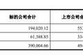 最前线丨百草味50亿卖身百事，已为好想你净赚40亿