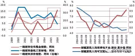 超越LV，世界第一奢侈品公司是中国的了！