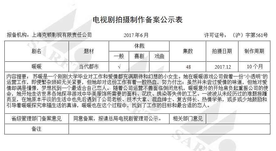 留给《恋与制作人》的时间不多了