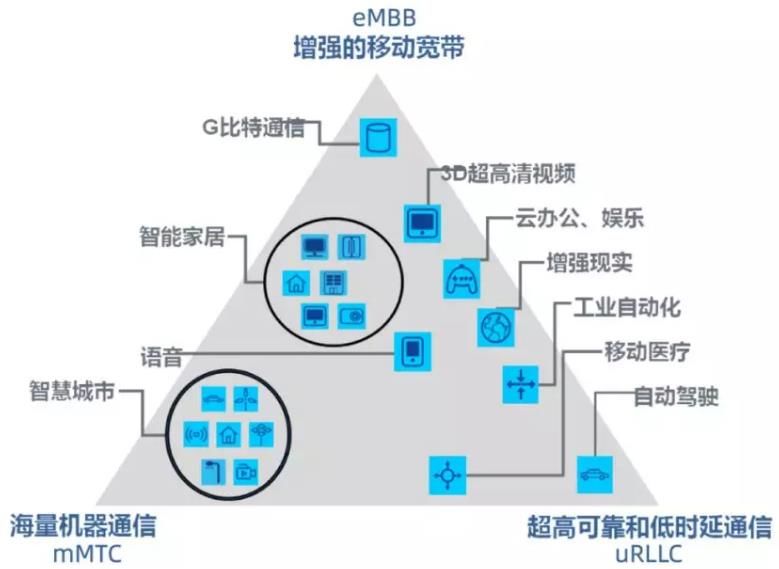 企业直播十倍业绩增长，疫情过后能否保持？