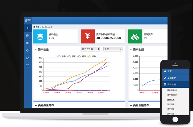 联想IT智能管理平台“百应资产管理”全新上线