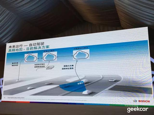 博世联合百度、高德、四维的这个合作，才是中国自动驾驶的大招