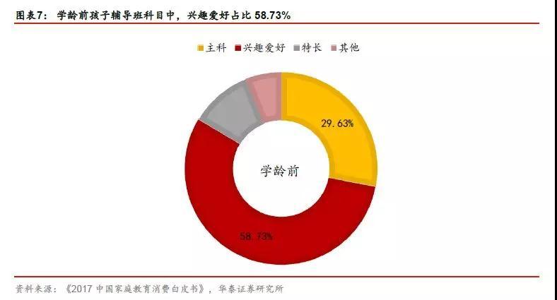 年轻人真的在消费降级吗？