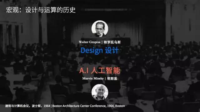 《2017设计与人工智能报告》：在设计领域，谈谈人脑与机器的更深层关系