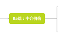 【蓝领日志】工厂蓝领招聘都在怎么玩？