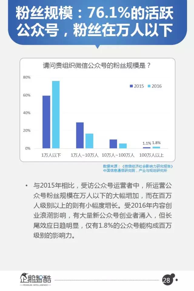 微信2017用户研究和商机洞察：从社交迁徙到商业变革