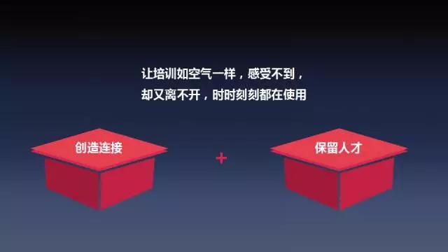 让员工强大到足以离开