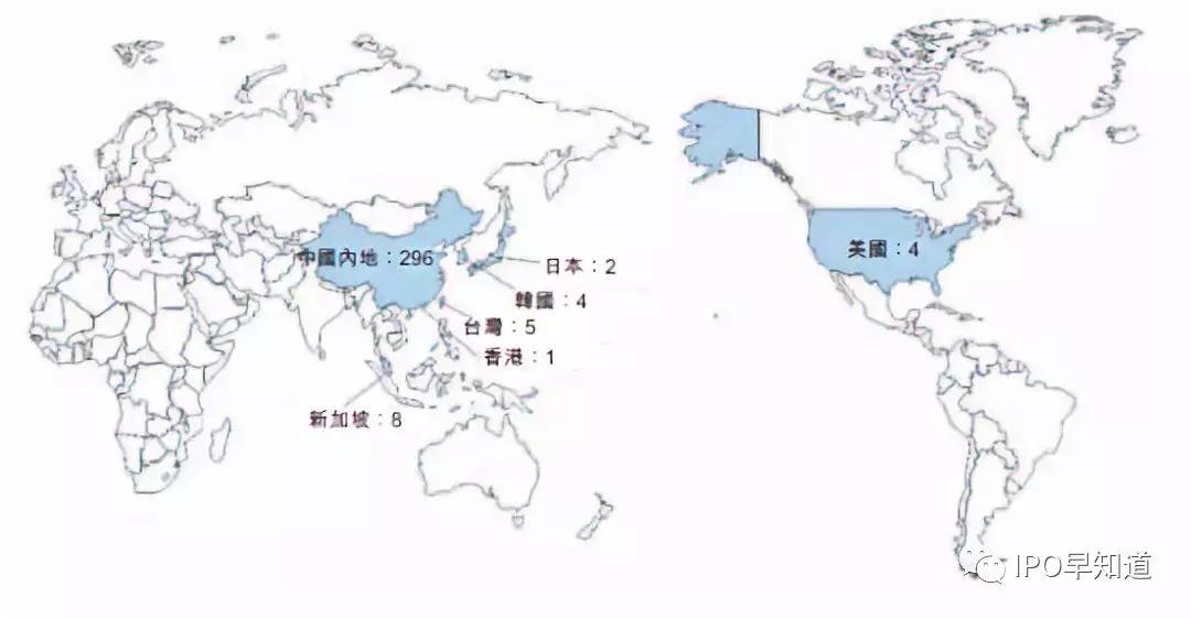 海底捞上市定价区间90亿～120亿美元，潜在基石投资者名单曝光，9月中下旬香港上市