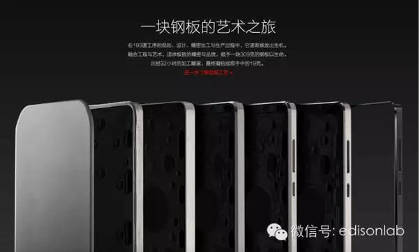 研究透这个商业模型，让你拥有MBA的商业分析能力