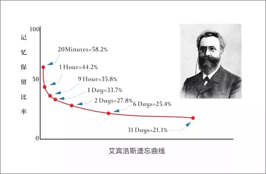 过年，才是检验一个人废柴与否的第一标准
