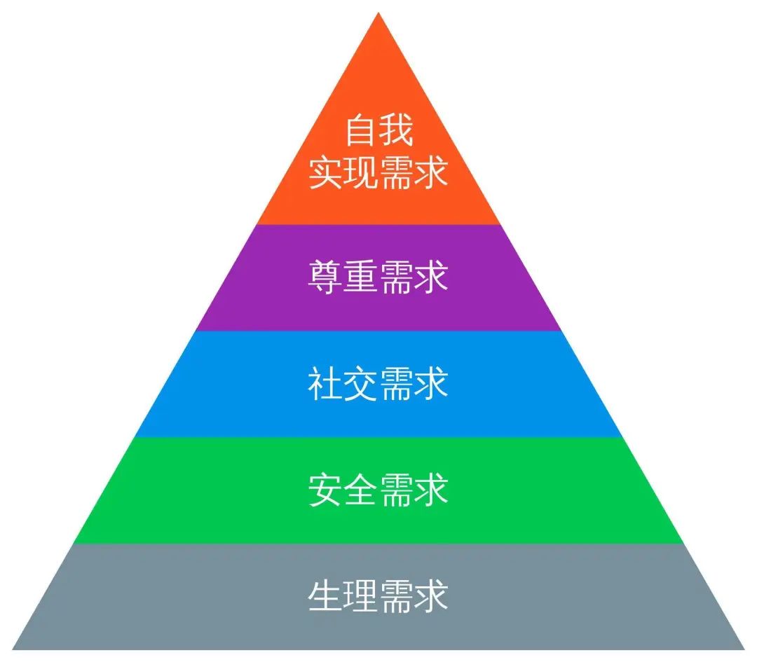 戴雨森对话小打卡：高新增高留存的背后，是“从乱到治”的认知升级