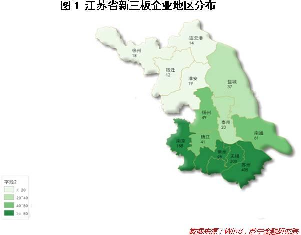 从新三板挂牌公司看江苏省产业结构状况