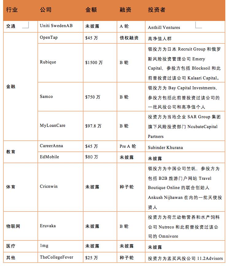 屏幕快照 2018-05-04 下午6.34.43