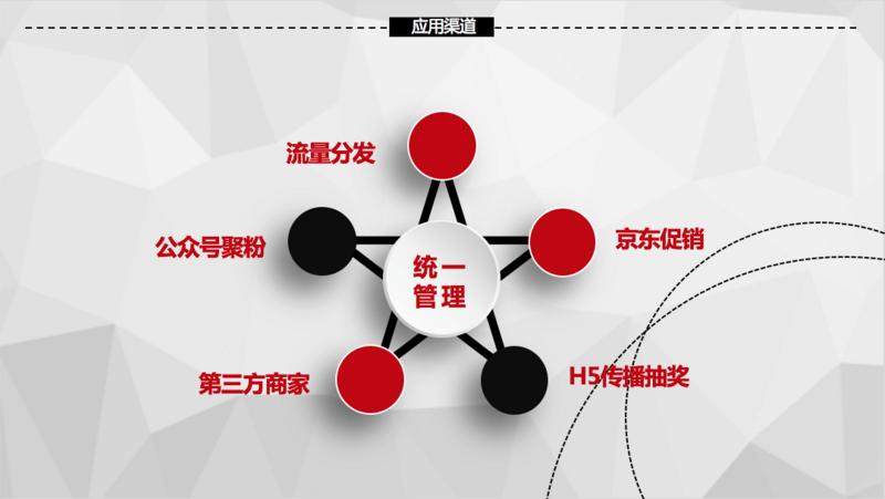 屏幕快照 2016-04-28 下午10.50.38.png