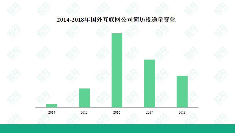 “我985毕业，成了第一批被外企裁掉的中年人”