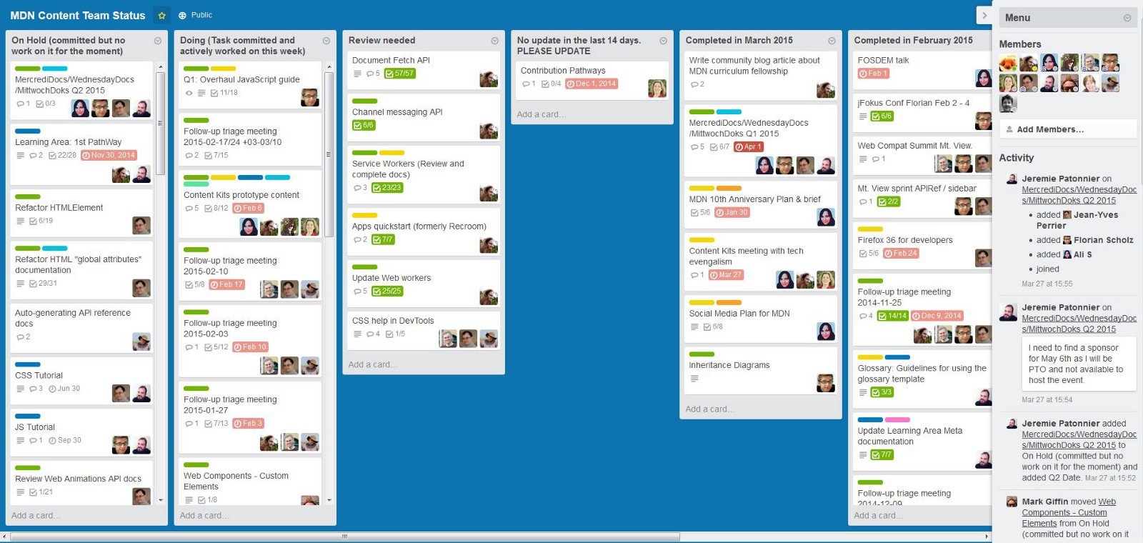 为什么生产力工具 Trello 没能成为独角兽？