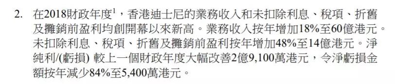 五一前宣布涨价：6年涨5次，每年600多万游客，香港迪士尼4年竟亏6个亿