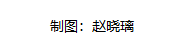 36氪领读 | 极致的力量：扭转“被动成长”，把控自己的职场命运