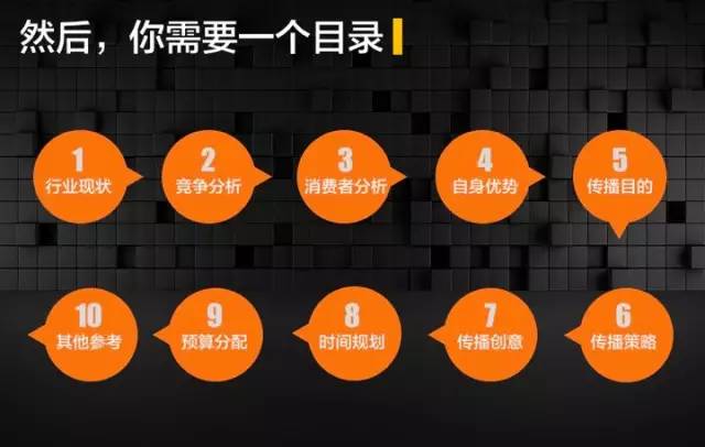 答应我，以后把那些100页的PPT丢进回收站好吗