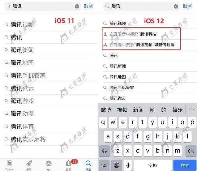 不到一个月，iOS 12 占有率突破 50%，最新的推广“妙招”你知道多少？