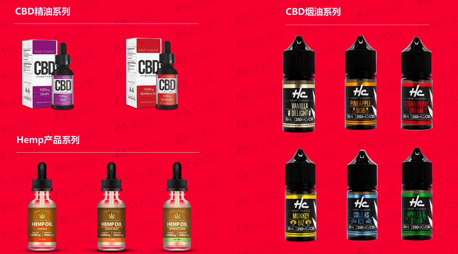 Cbd 风口已现 电子烟油供应商apollo 旗下 汉普诗hempcloudz 开拓中国零售市场 详细解读 最新资讯 热点事件 36氪