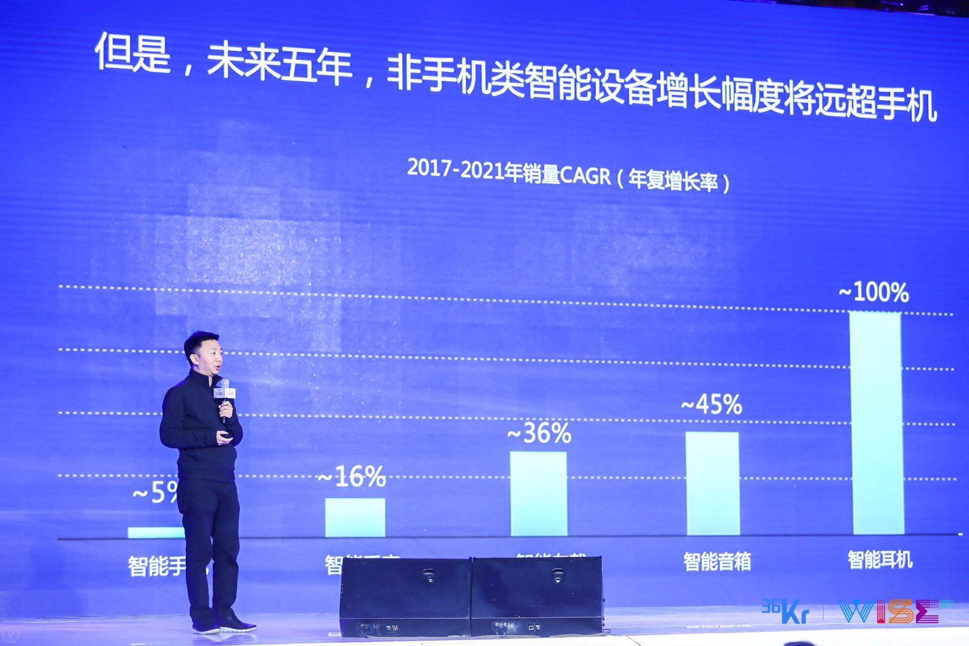 出门问问李志飞：下一代人机交互设备会小型化、便携化| WISE2017新商业大会