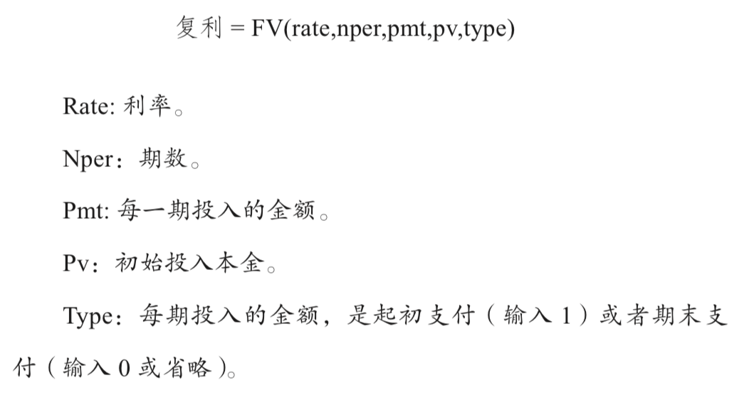 36氪领读 | 人生第一桶金：“月光”是理财道路上的一只拦路虎