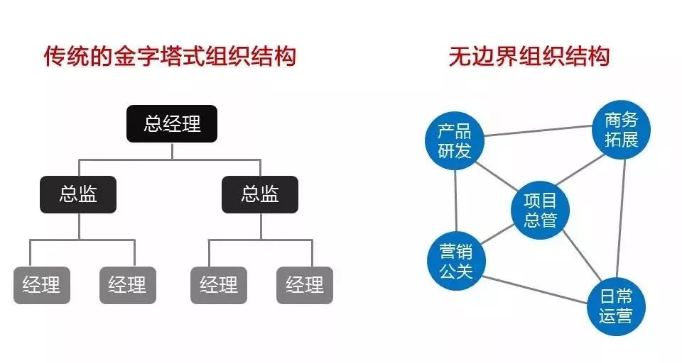 这个时代没有怀才不遇