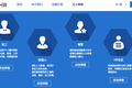 dayHR：用专业知识来武装人力资源 SaaS