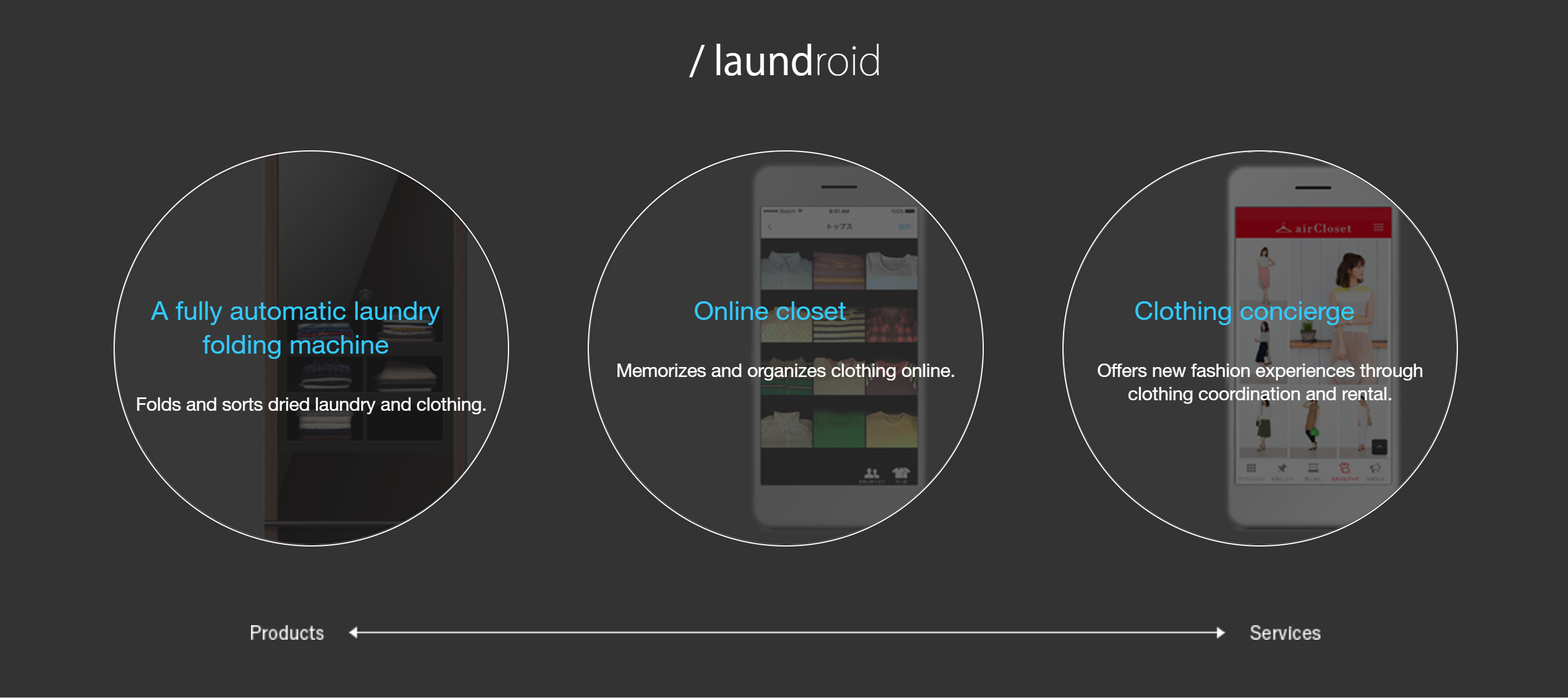 不仅能自动叠衣服，还能做好分类，这款“大衣柜”真的是救星 | 潮科技