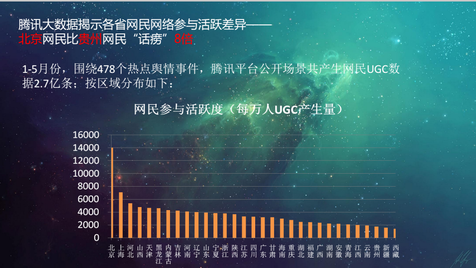 2017上半年热点舆情：1个马克龙＝2.6个凤姐＝3.7个特朗普