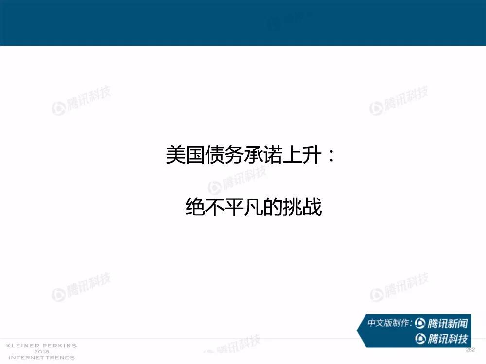 【完整版】2018互联网女皇趋势报告：全球互联网用户出现个位数增长