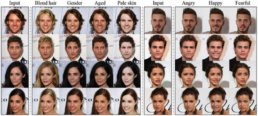 AI 换脸技术——DeepFakes 概述（二）​